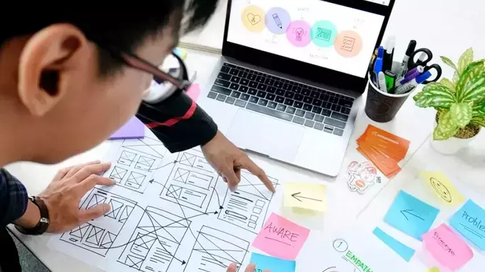 IBM Design Thinking Practitioner by IBM